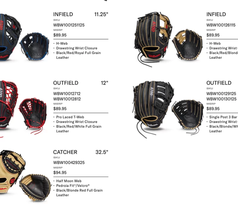 A360 – WBW10018712 – 12″ Baseball Glove